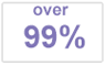 Over 99 % nøjagtighed